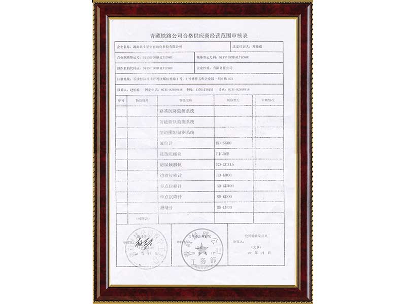 青藏鐵路公司合格供應商表