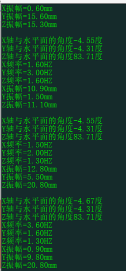 自動化安全監測工程