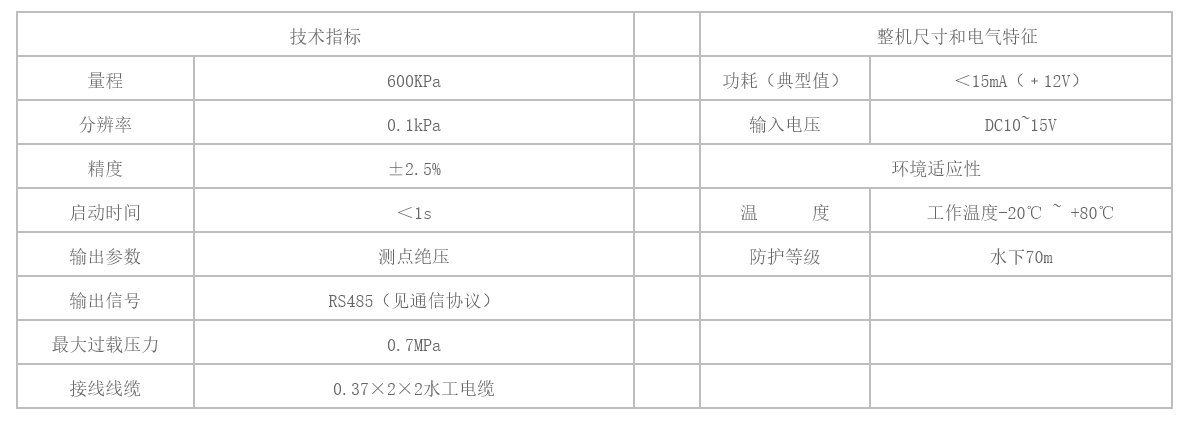 滲壓計-技術參數